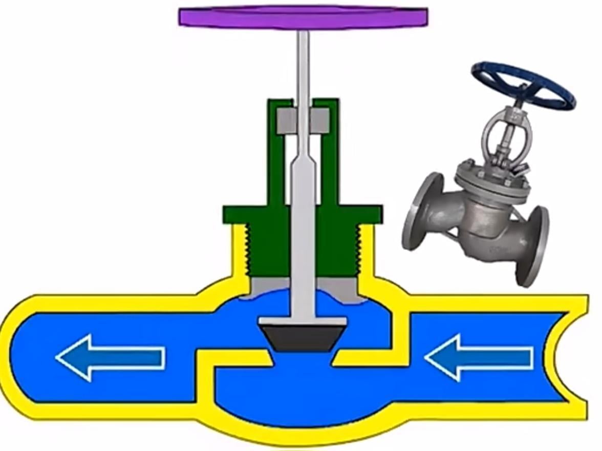 flow control valve