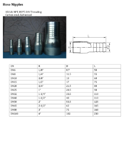 hose pipe nipple size chart