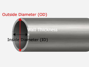 pipe dimension