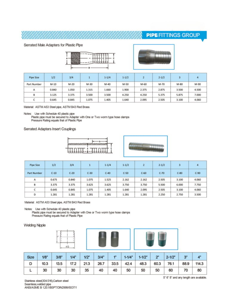 pipe nipple dimensions